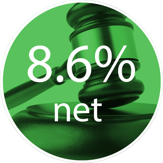 8.6 percent