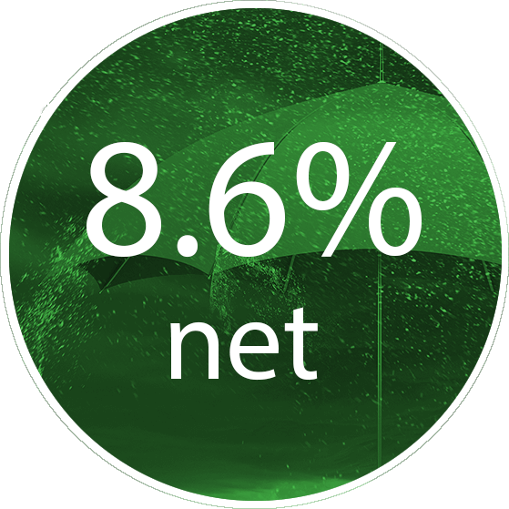 8.6 percent
